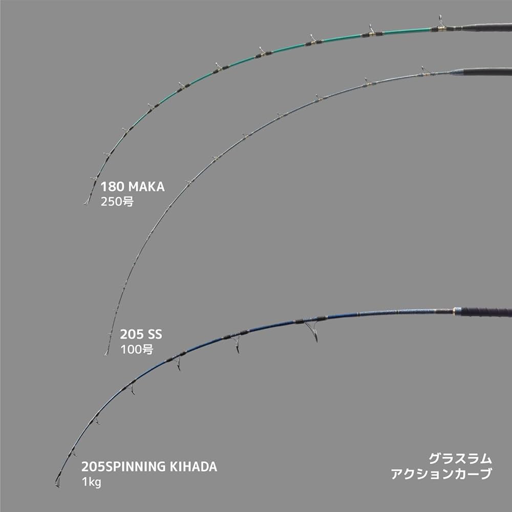 Amazon | アルファタックル(alpha tackle) GLASSLAM (グラスラム) 205